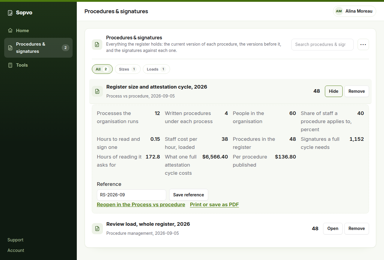 The Sopvo workspace showing a saved register-size sheet for 12 processes and 60 staff
